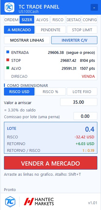 Aba Sizer da boleta personalizada calculando lote, risco e retorno da operação